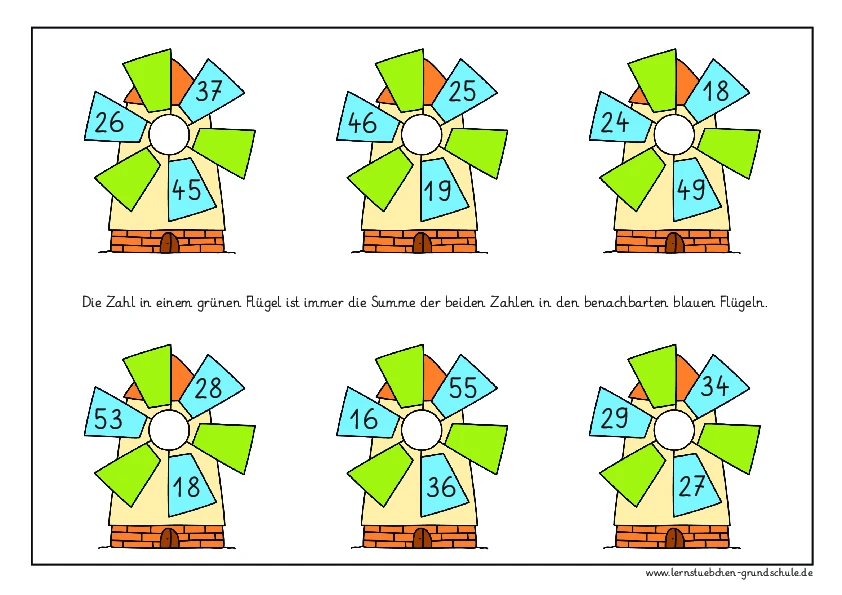 rechnen in Windmühlen plus über den Zehner.pdf_uploads/posts/Mathe/Arithmetik/Addition/kopfrechnen_in_windmuehlen/ecfb4d52abe286c74baf723cf5ae70b9/rechnen in Windmühlen plus über den Zehner-avatar.webp